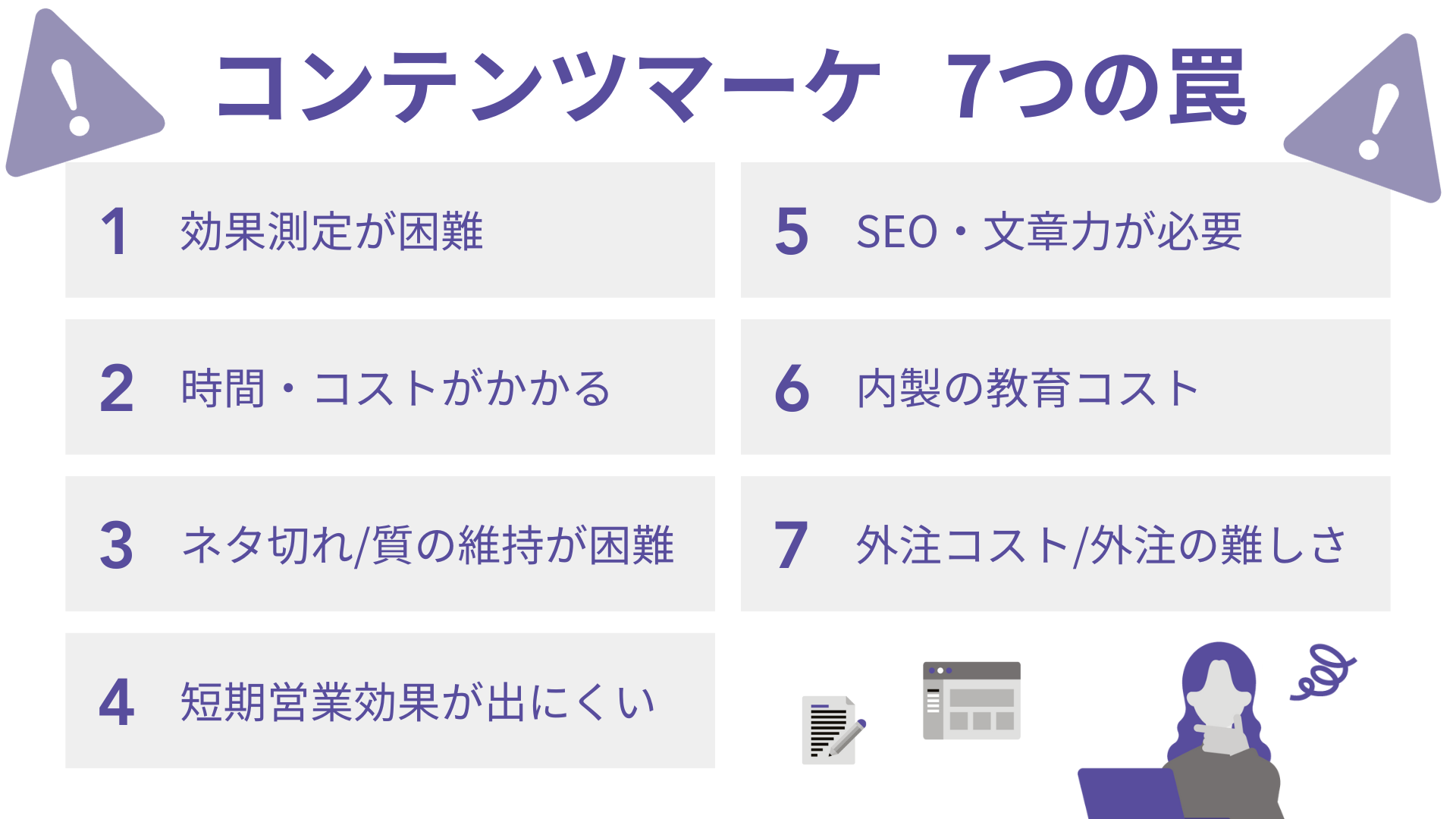 コンテンツマーケ　7つの壁